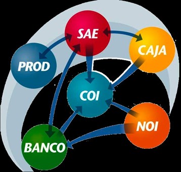 Oficina con sistema administrativo Aspel en pantalla